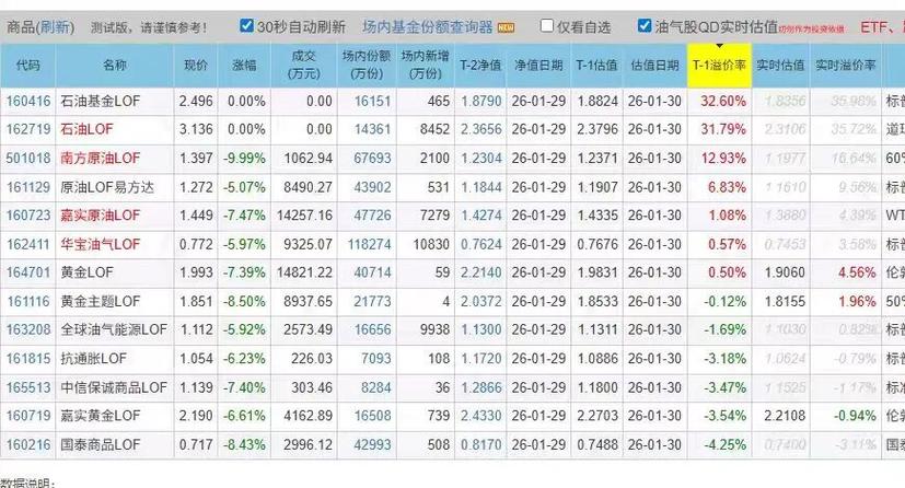 集思录会员多少钱