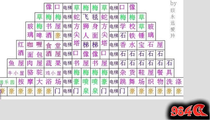 金字塔王国物语相性