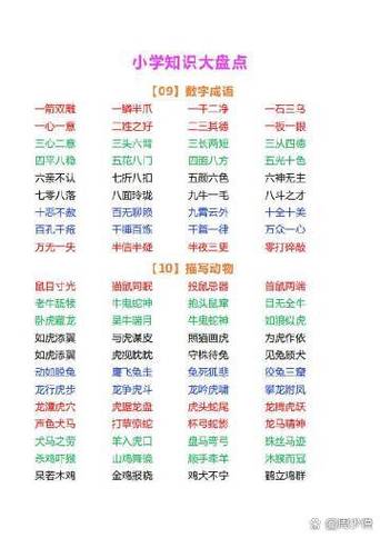 讨论的成语