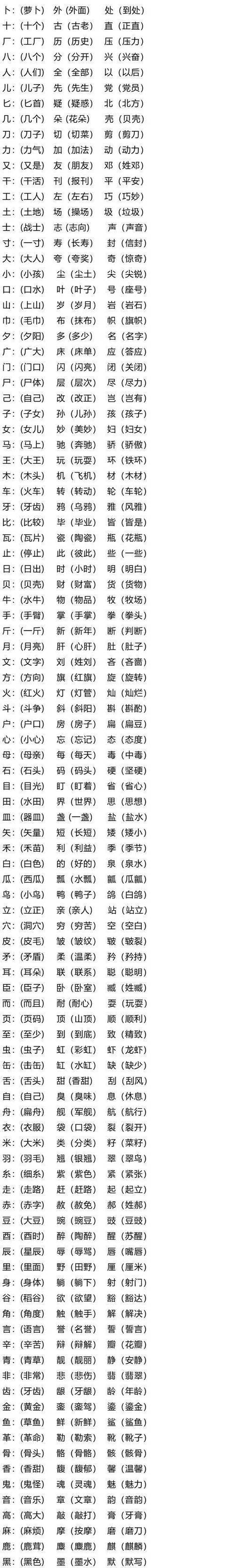 且加偏旁组成新字的意思
