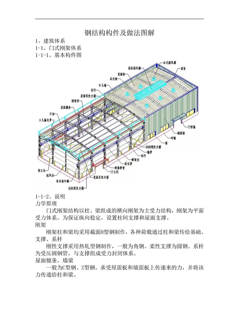 工字钢和h型钢图片截图