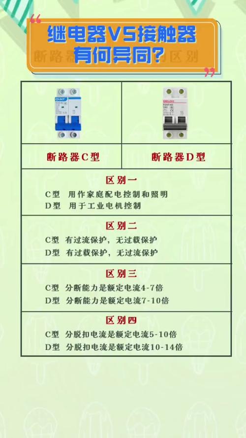 继电器与接触器的区别截图