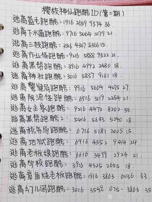 樱花校园跑酷超长ID