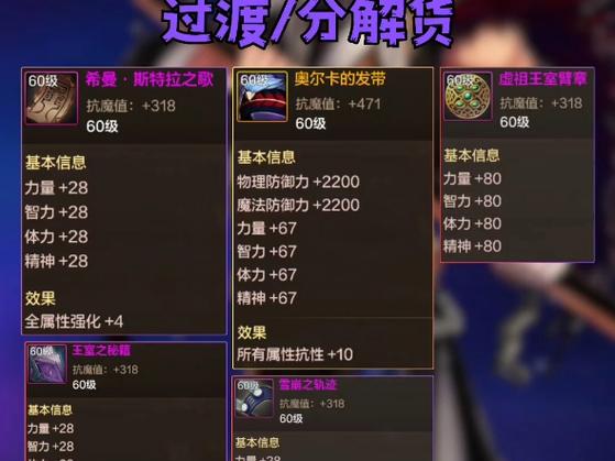 dnf虚幻空间套装图标