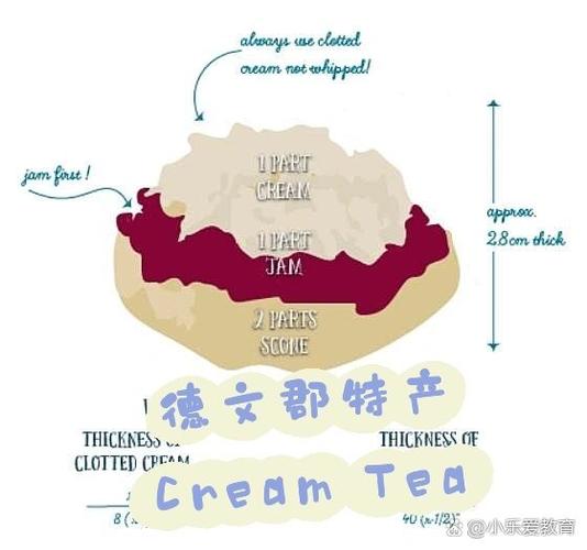 cream是什么意思