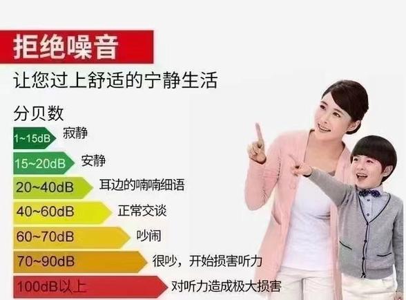 蜗牛睡眠测出来的分贝准吗