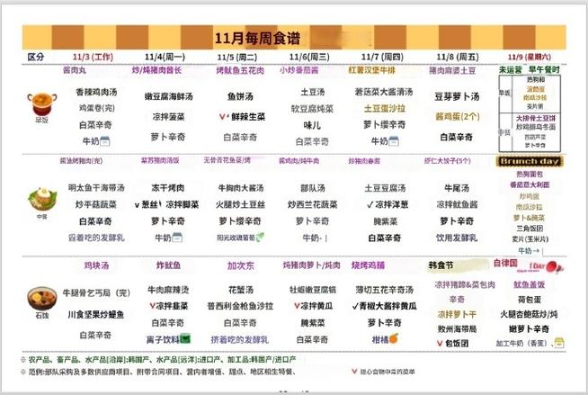部队菜单