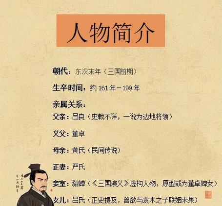 吕布我今生不能娶你为妾