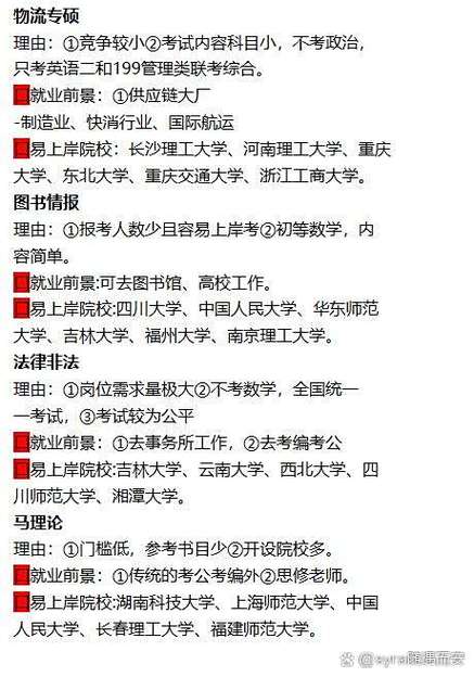 兵器考研最容易上岸的专业