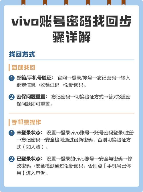 vivo激活手机密码忘记了怎么办截图