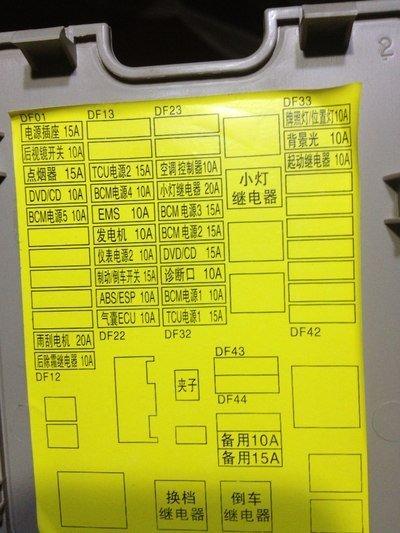 长安逸动天窗保险丝是哪一个截图