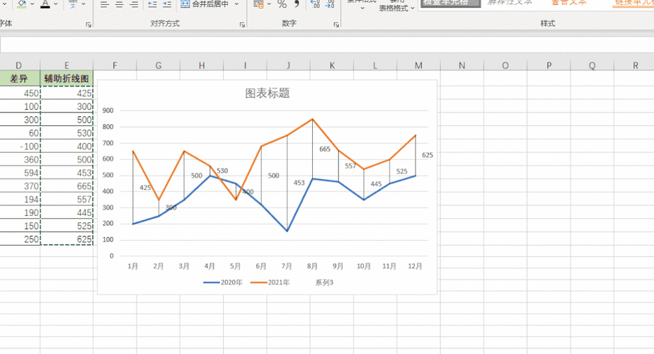做折线图的软件