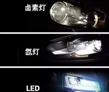 卤素灯和led灯哪个好截图