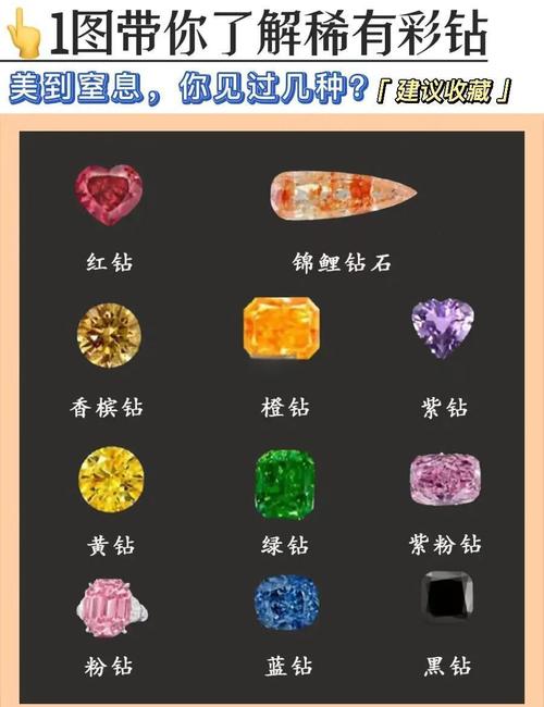 钻石可以吸引财富吗