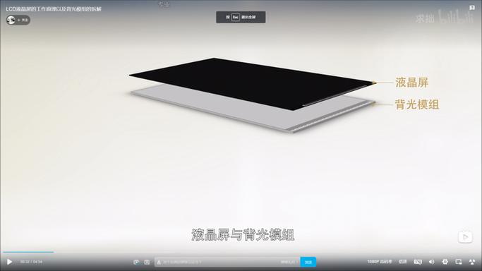 笔记本屏幕白斑会扩散吗