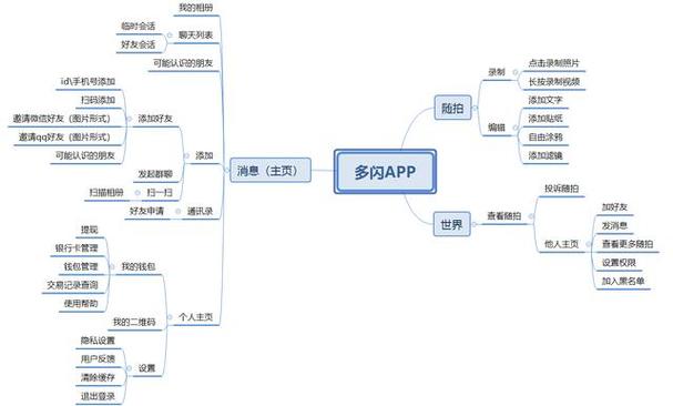 推她app详细信息
