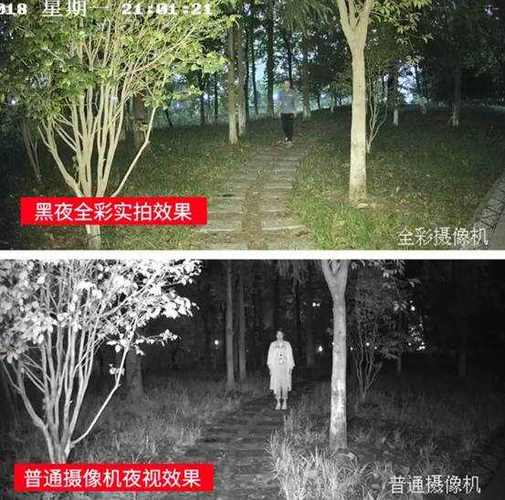 全彩摄像头晚上是彩色的吗