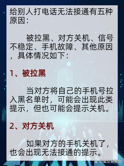电话提示关机是不是拉黑了