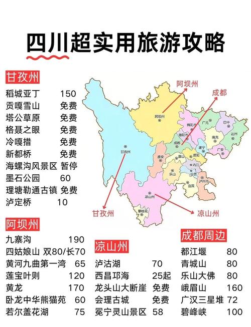 四川省36个县市