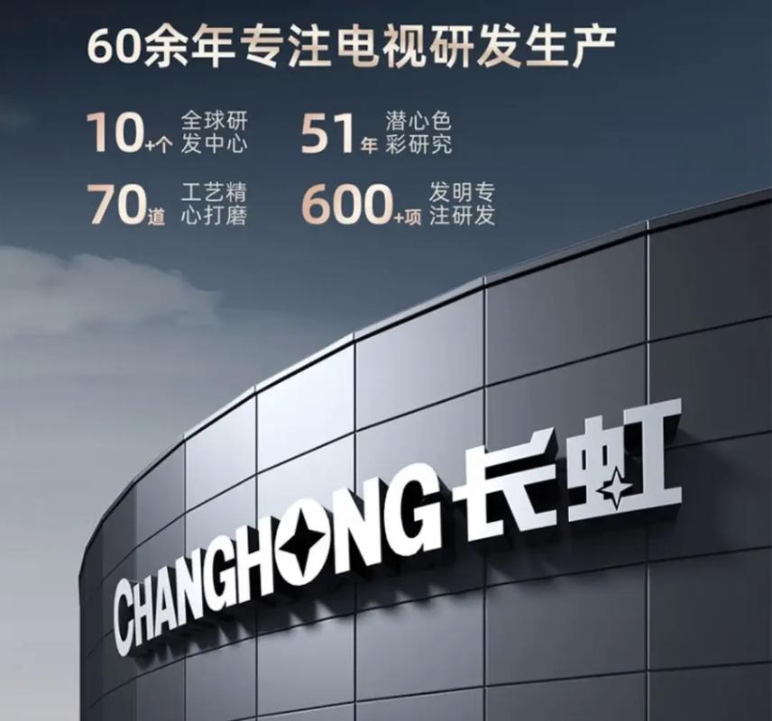 长虹官方网站