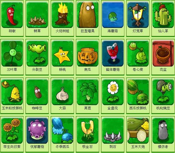 植物大战僵尸无敌版最新