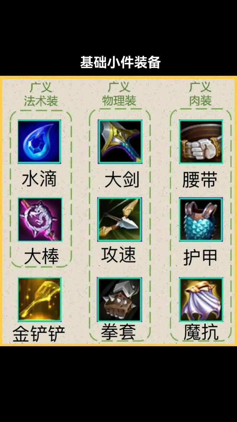装备的粉化和黄化如何进行