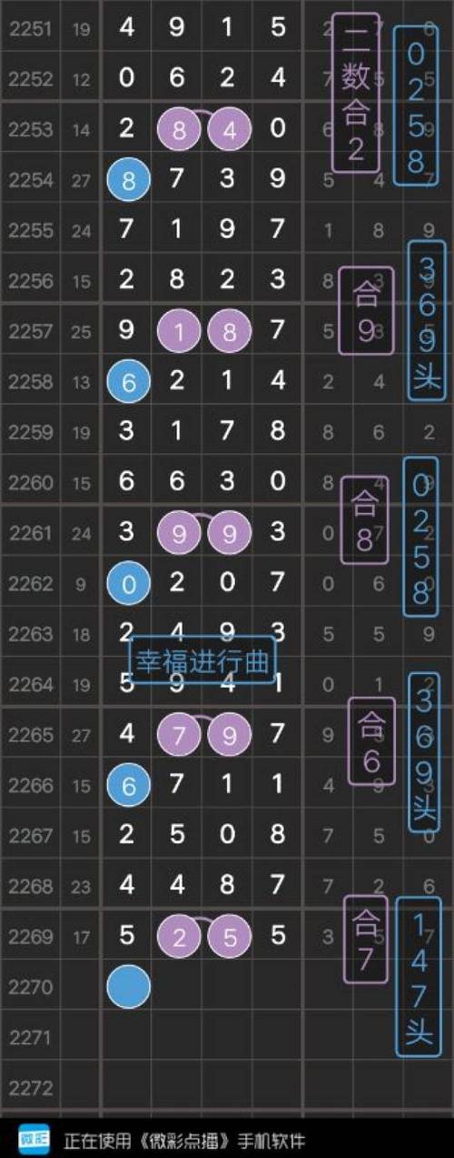五不中7777788888跑马网