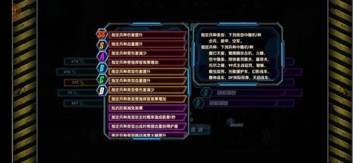 最高警戒防御核心怎么合成