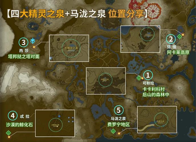 塞尔达大精灵泉任务游戏截图