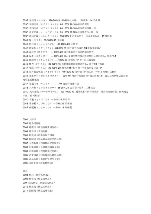 最终幻想10金手指代码