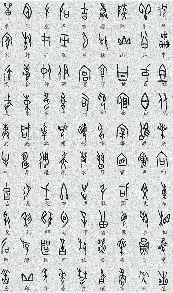 甲骨文象形文字