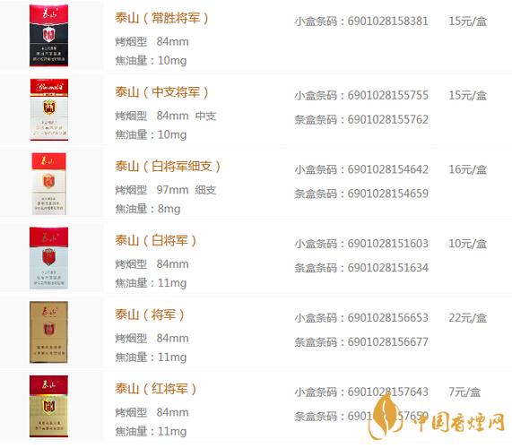 黑盒将军烟多少钱一盒