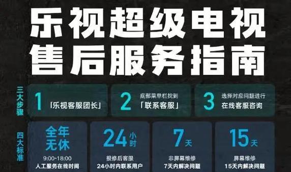 乐视电视售后还有人管吗