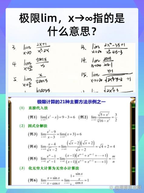 有关极限的公式截图