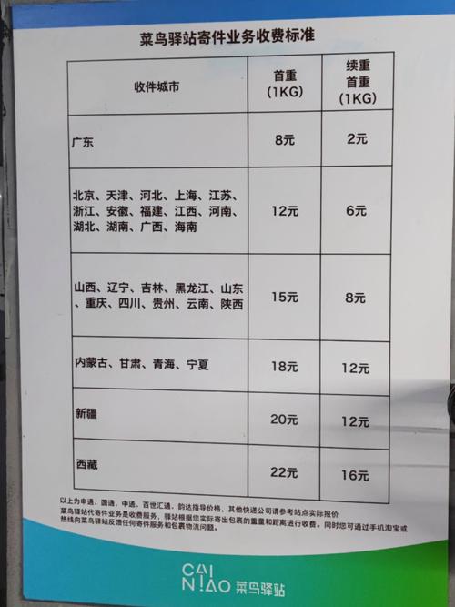 菜鸟裹裹上门收费标准