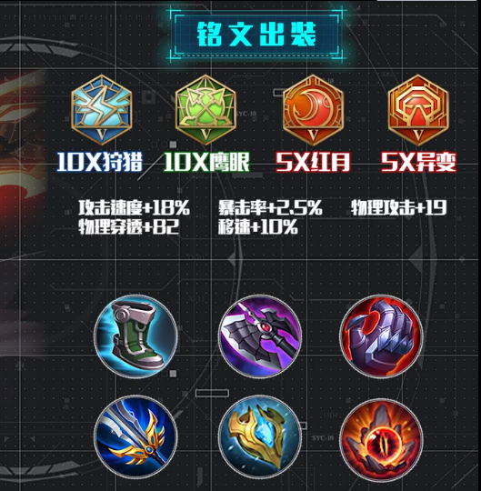 杨戬出装铭文图标