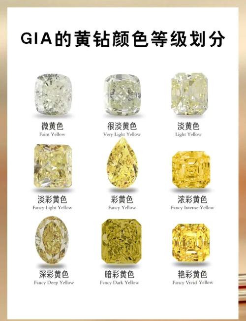 女生开黄钻的含义图标