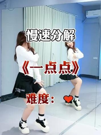 小视频舞蹈缩略图