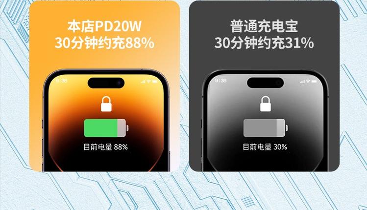 qc4.0快充什么意思截图