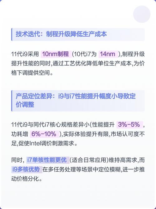 i9为什么比i7便宜