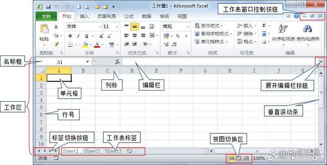 excel编辑栏组成截图