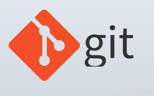git转换为纯版本库图标