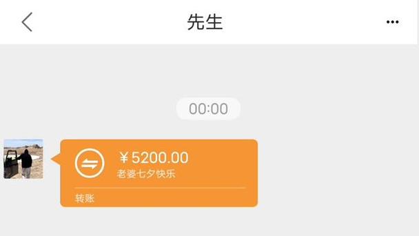 给女朋友发红包