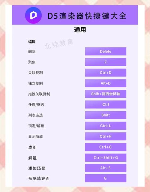 老滚5enb快捷键介绍