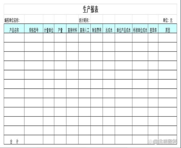 每日生产报表汇总后选择日期直接显
