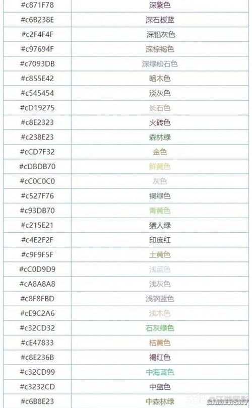个性签名颜色代码缩略图