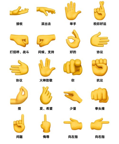 手势比心符号怎么打出截图