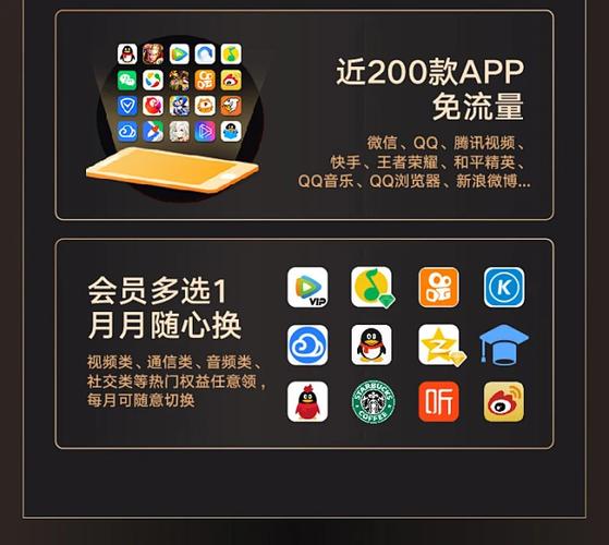 联通超级会员黄金版