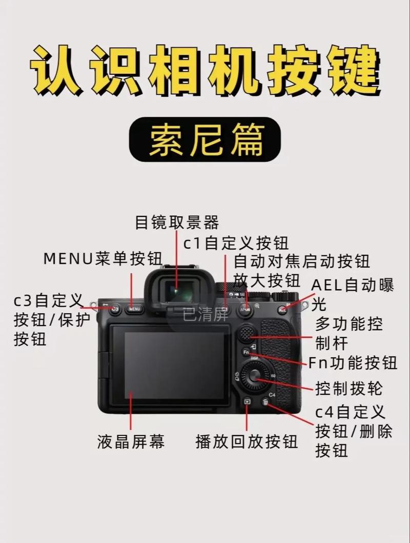 sony演示模式循环怎么关闭图标