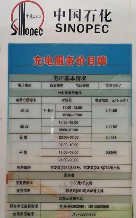 国家电网申请个人充电桩费用截图